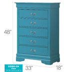 Traditional Cherry 5-Drawer Chest of Drawers - 33W x 18D x 48H, No Assembly