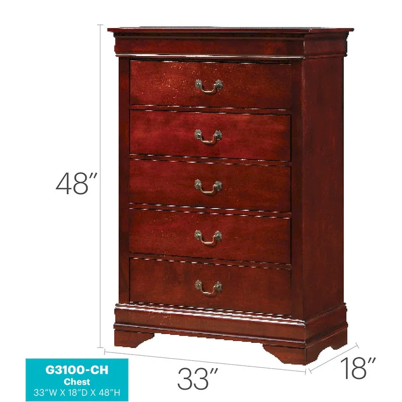 Traditional Cherry 5-Drawer Chest of Drawers - 33W x 18D x 48H, No Assembly